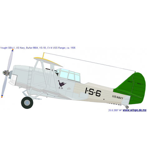 Vought SBU-1, 1936-1939
