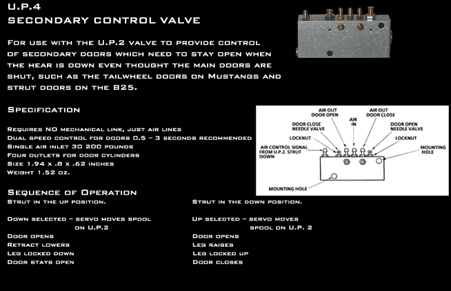 Ultra Precision UP-4 Secondary Control Valve
