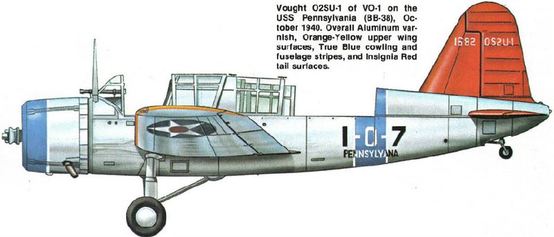 Vought OS2-U Kingfisher Plan