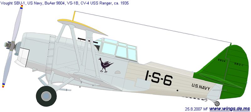 Vought SBU-1, 1936-1939 Plan